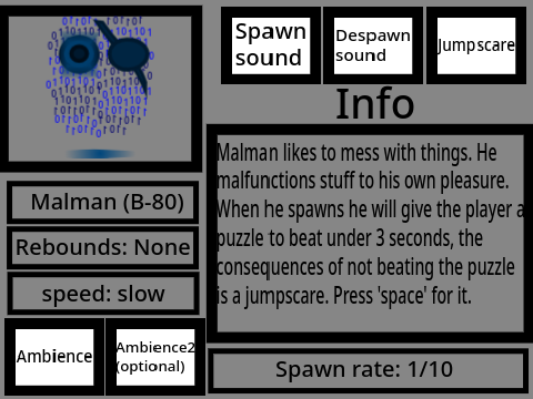 Malman (B-80)