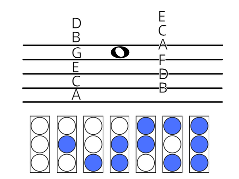 Baritone fingering game