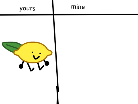 yersh