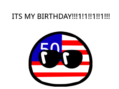 ITS MY BIRTHDAY TODAY!!!!