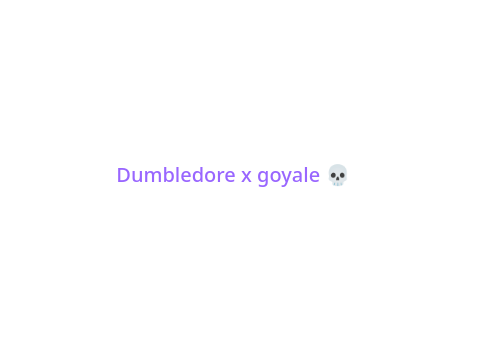 help :skull emoji: hp art