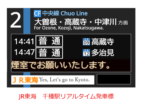 JR中央西線千種駅（CF-03）　リアルタイム発車標
