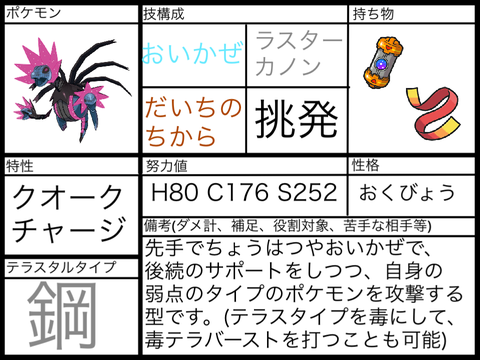 サポートアタッカー型テツノコウベ