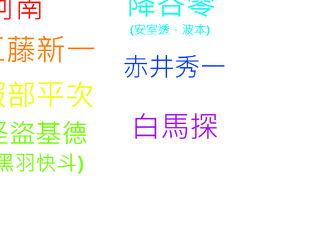 名偵探柯南-動漫卡點