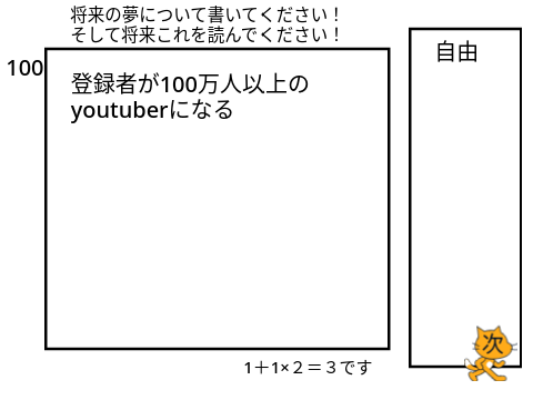 100個の質問　答えてね！ remix