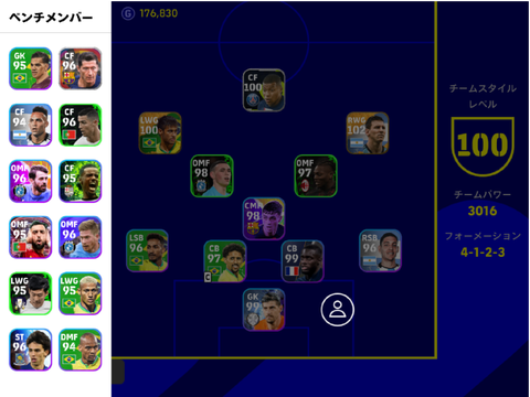 eFootballチーム