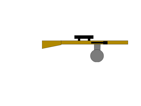 D101 model 2