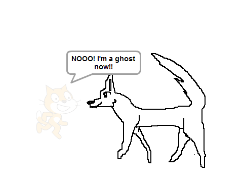 Wolf Bites Off Face.