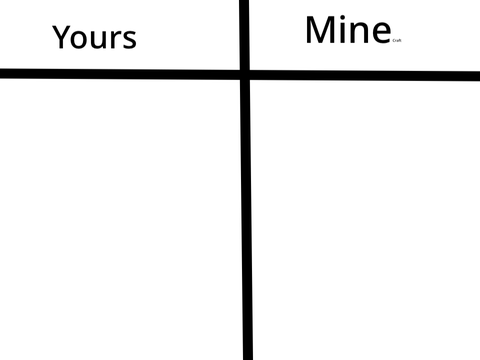 Remix and I remake your OCs [open]