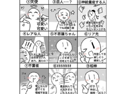 俺の印象を教えやがれください remix