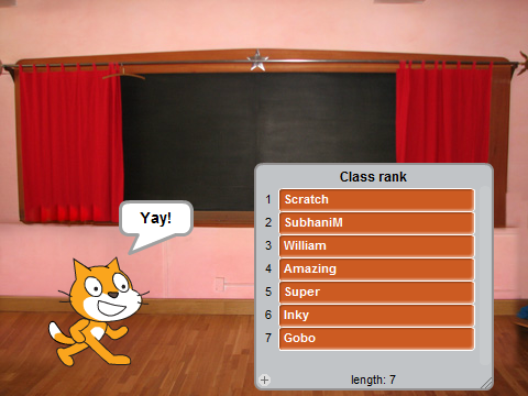 Mathematician Scratch