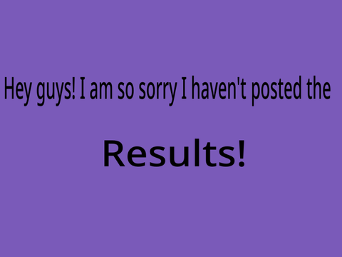 Results for Zodiac Sign contest!