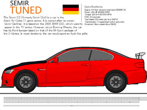 Semir Tuned
