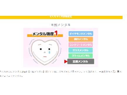 メンタル度