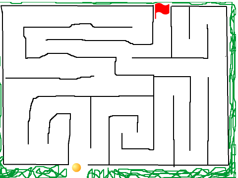 Capture the Flag