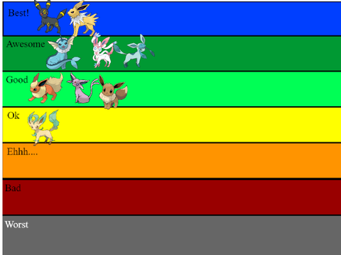  Me Rating The Eeveelutions 
