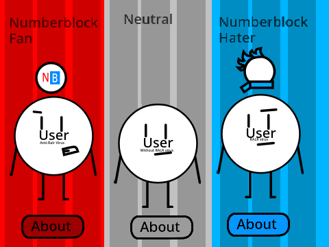The Numberblock War: User Info
