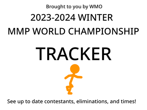 2023-2024 Winter MMP World Tournament Tracker