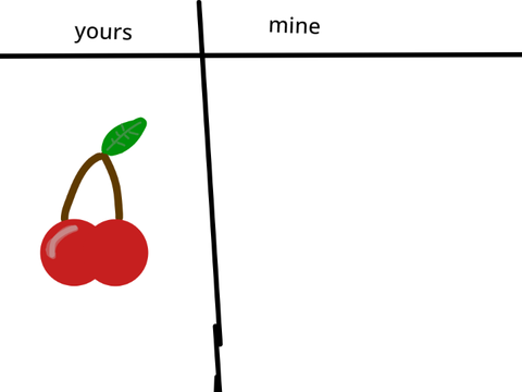 idk just lemme draw your object oc's || remix