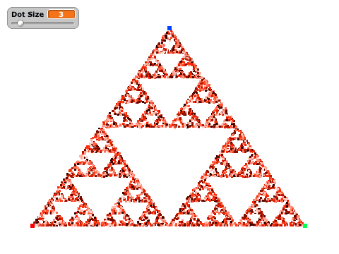 Triangle Fractal