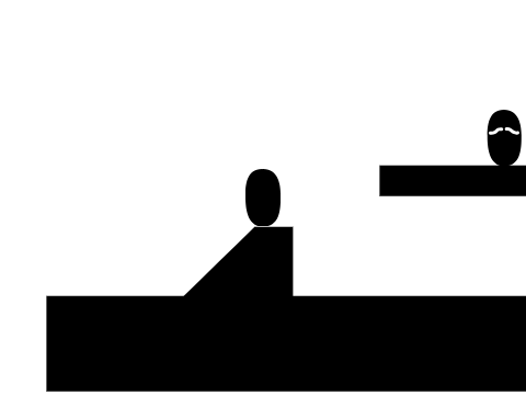 Juego de Plataformas (base)