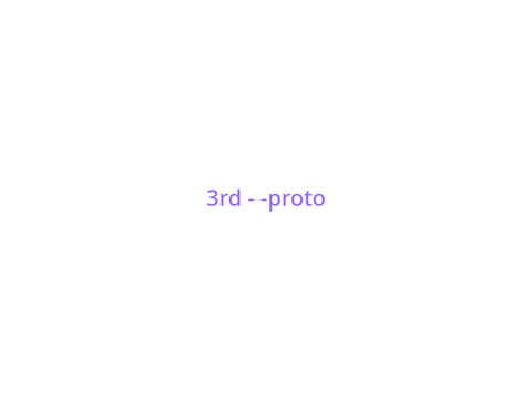 Contest Results