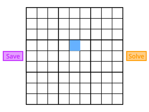 New Sudoku Solver