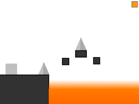 Stage Per DCO Engine optimal