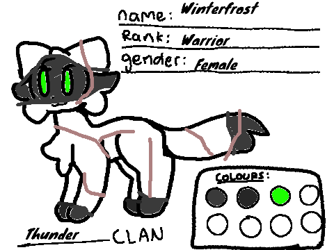 Warrior Cats Ref Sheet Template remix