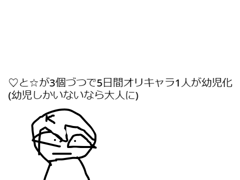オリ.....キャラ?