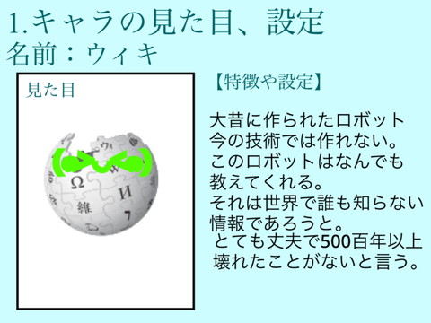 スモトゲーム化・参加用紙 ウィキ