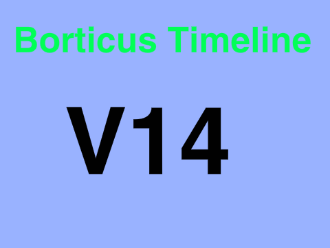 Borticus Timeline V14
