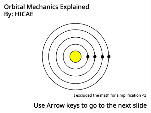 Orbital Mechanics Explained :3