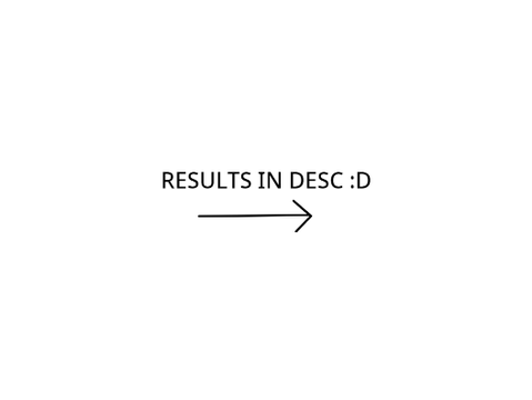 CC results