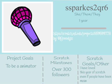 ❃ 2023 Yearbook Template ❃