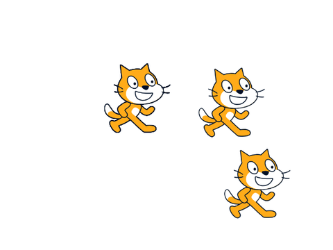 Bouncy cats