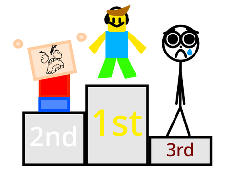 my reaction to being 3rd in the contest (kinda)