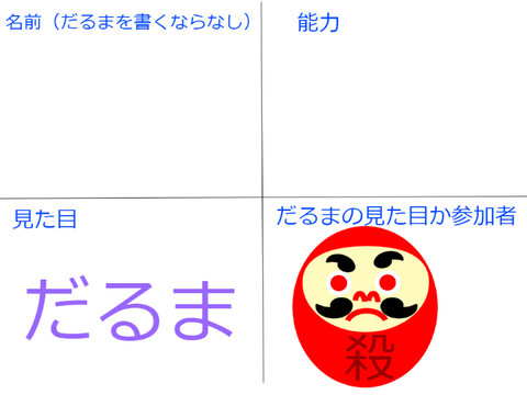 「だるまさんがころんだ」キャラ募集[拡散希望] remix-4