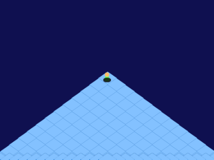 isometric test