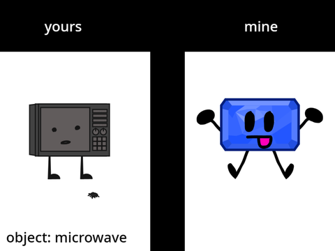 i will remake your object oc! remix
