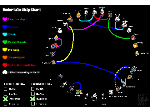 Undertale Ship Chart.........TWO!!!!!!!!!!