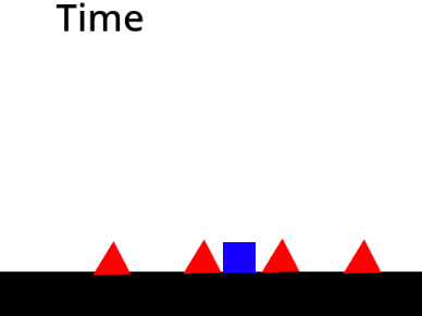 The 100-Level Platformer!