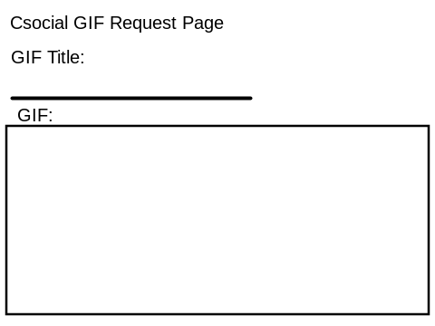 CSocial GIF Request Forum