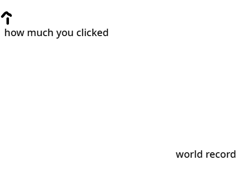 How fast can you click in these seconds?