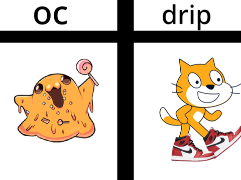 add ur oc and i will try to make it have drip