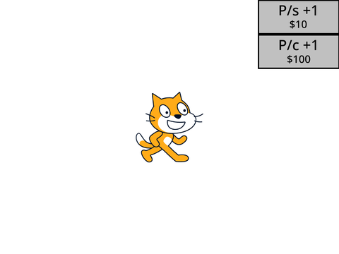 Cat Clicker (my first project)