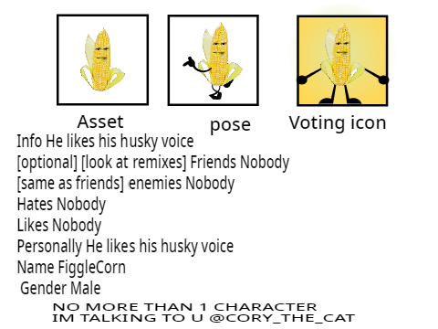FIGGLECORN