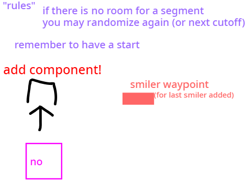 a really inefficient maze generator
