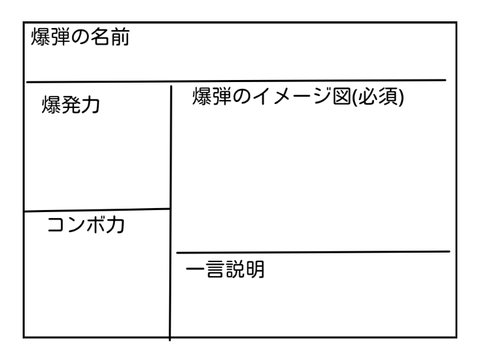 ブロックブラストコラボシート