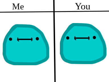 How You draw me remix